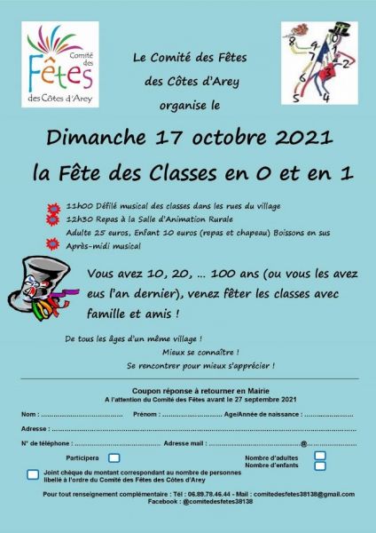 site de rencontre avec adresse email